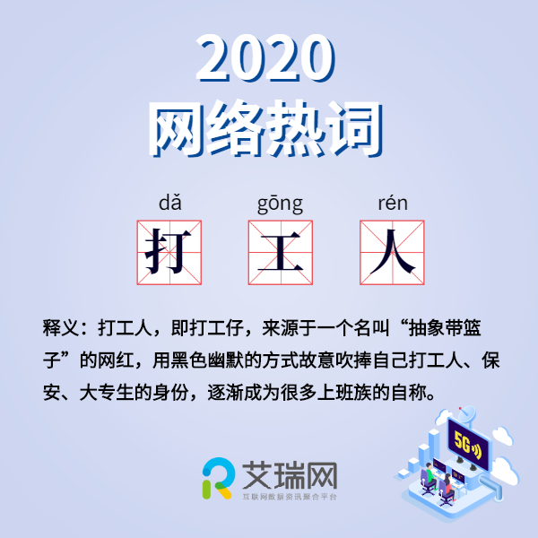 天博官方网站魔幻2020年度网络热词盘点(图1)