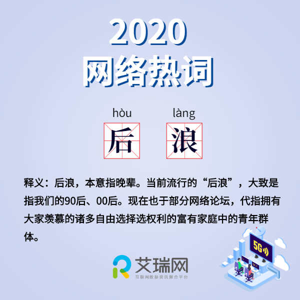 天博官方网站魔幻2020年度网络热词盘点(图4)