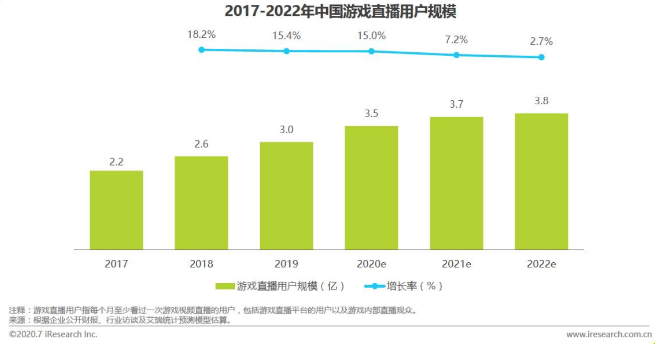 天博官方网站魔幻2020年度网络热词盘点(图28)