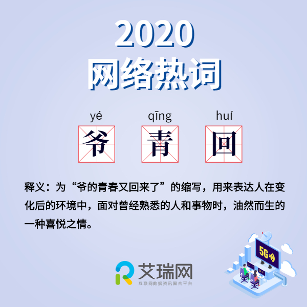 天博官方网站魔幻2020年度网络热词盘点(图31)