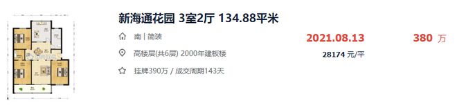 天博官方网站超8万㎡！南通一小区惊现天花板价格房源二手房近1年0成交(图9)