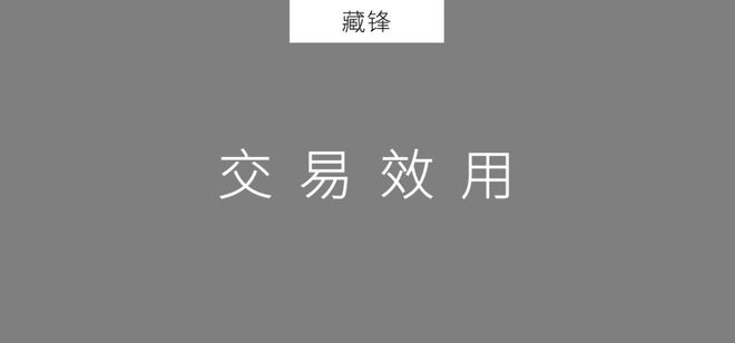 天博官方网站策划人2020年必备的11个经济学现象(图8)