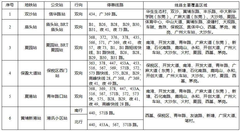 天博官方网站刚刚双线齐发！(图4)