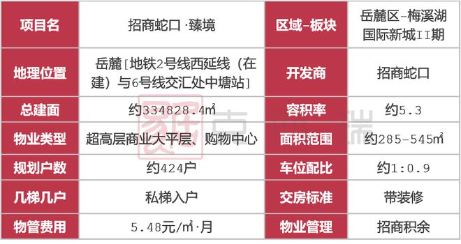 天博官方网站产品力测评 ▏招商蛇口·臻境：酒店式高端人居作品更奢尚、更尊崇、更品(图1)