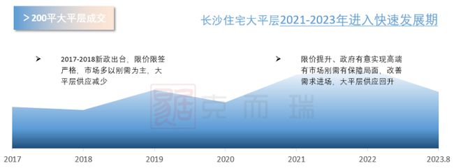 天博测评鑫远融泽府：顺应南城崛起之势打造差异化低密改善产品！(图6)