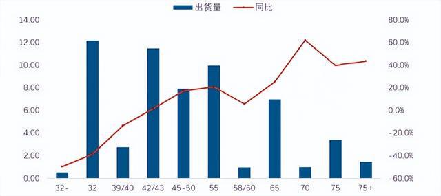 天博官方网站工业大摸底外国人费尽心思偷走的115寸电视到底有什么魔力(图5)