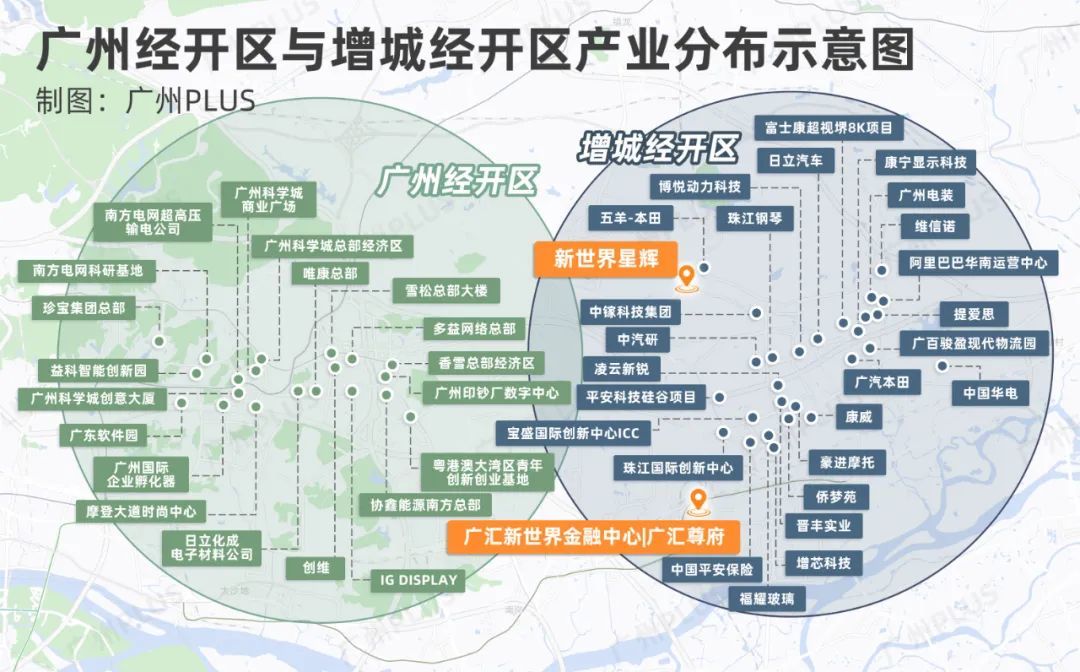 天博官方网站跟随远见者入场！ 新世界星辉以格调理想生活稳居黄埔东人气顶流！(图4)