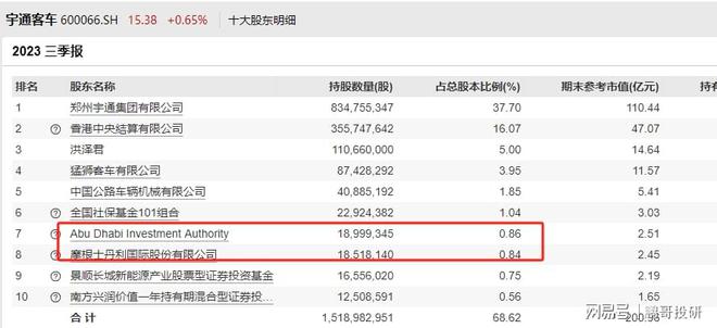 天博官方网站外资买到报警这轮熊市竟然跌这么惨！(图2)