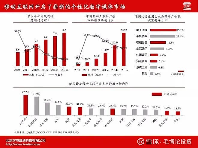 天博官方网站画一道线一美元知道在哪画这根线美元——认知是个人与企业的核心竞争力(图5)