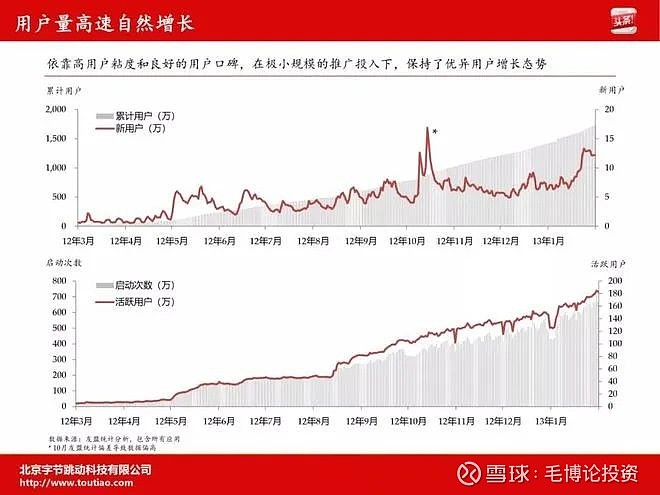 天博官方网站画一道线一美元知道在哪画这根线美元——认知是个人与企业的核心竞争力(图11)