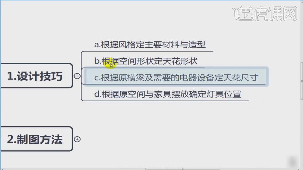 天博官方网站CAD-施工图天花布置图制图标准（上）(图3)