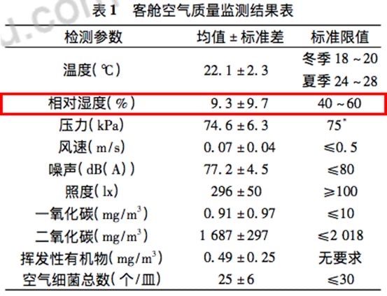 天博官方网站听说卷累的人现在都在玩一种很新的“还债式护肤”？(图16)