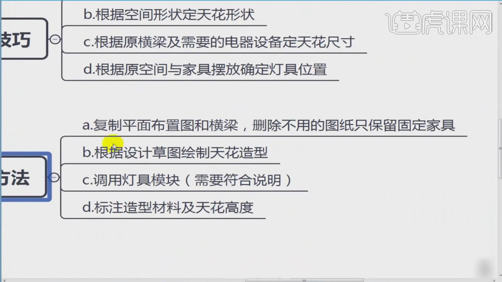 天博官方网站CAD如何设计施工天花布置图上(图6)