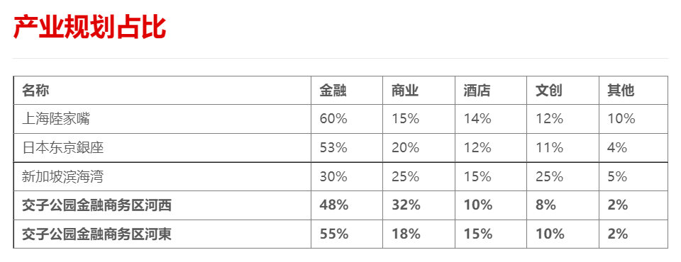 天博「上东区」成都天花板-F4神秘板块发布 贰爷(图8)