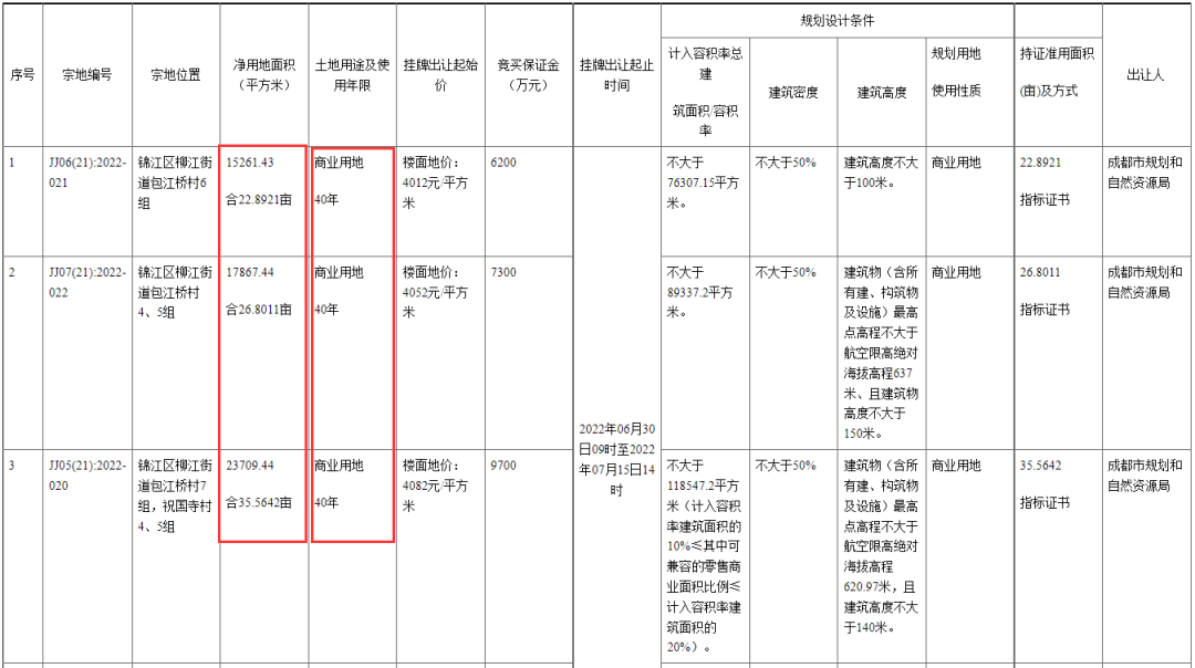 天博「上东区」成都天花板-F4神秘板块发布 贰爷(图14)