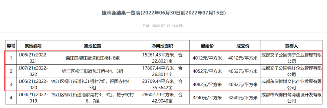 天博「上东区」成都天花板-F4神秘板块发布 贰爷(图17)