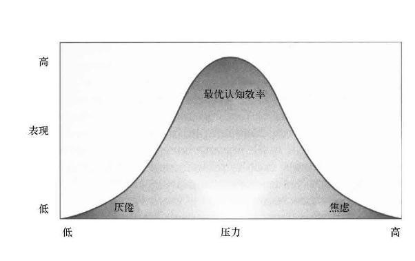 天博官方网站白岩松：情商重于智商想提升孩子情商常玩这三类“假装游戏”(图6)