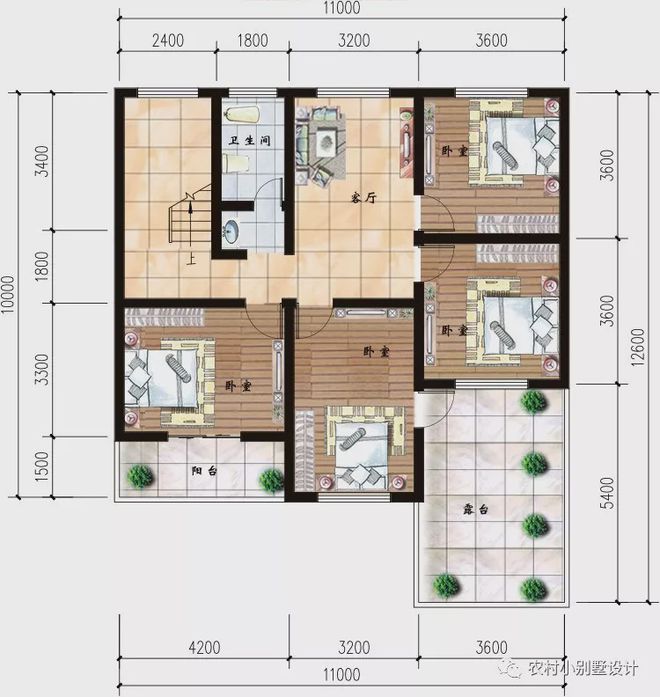 天博2套高品质生活农村小别墅造价不贵而且耐看2020年农村建房首选(图2)