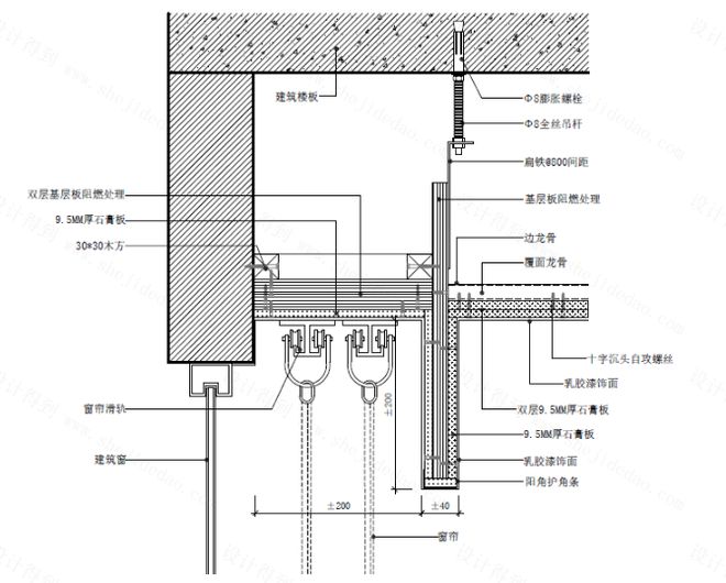 天博官方网站师傅建议安装窗帘盒原来还有这些好处啊？现在知道还不晚(图12)