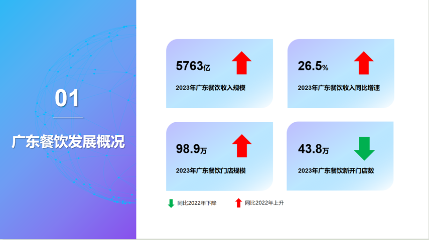 天博亮点纷呈！第15届CRE广州酒店餐饮业博览会暨大湾区预制菜产业展盛大开幕！(图2)